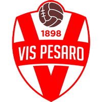 VIS PESARO logo